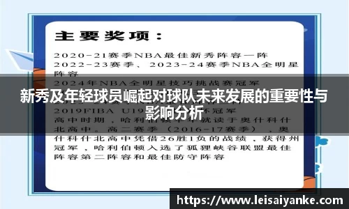 新秀及年轻球员崛起对球队未来发展的重要性与影响分析